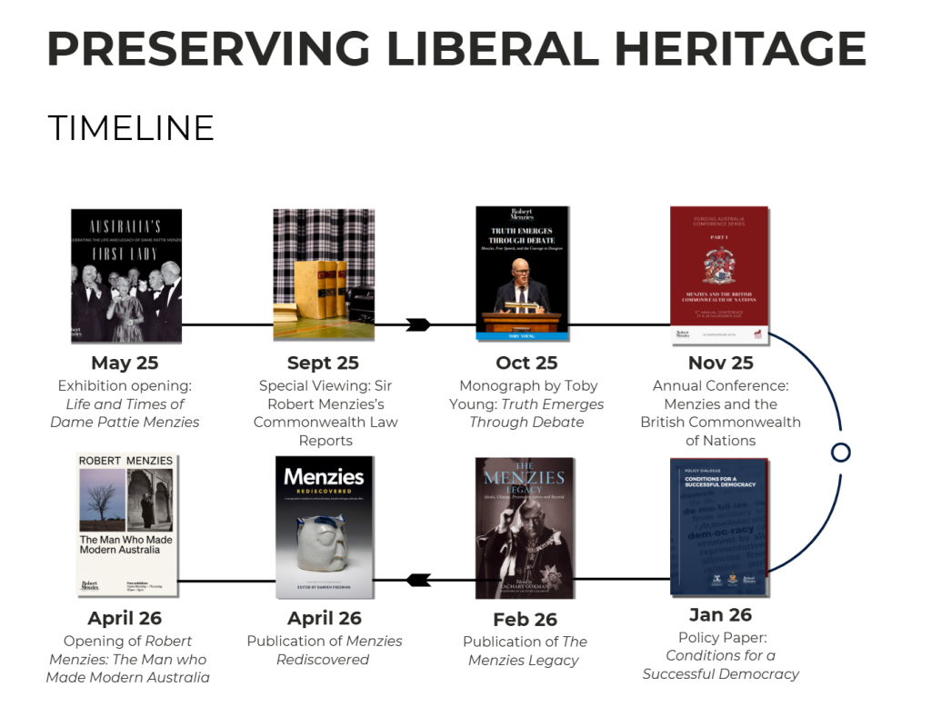preserving liberal heritage